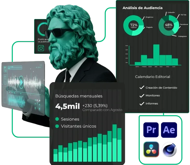agencia de edición de vídeo en Terrassa