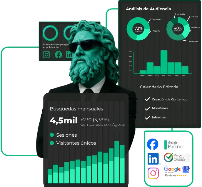 agencia de consultoría de marketing en Terrassa