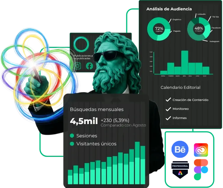 agencia de diseño gráfico en Terrassa